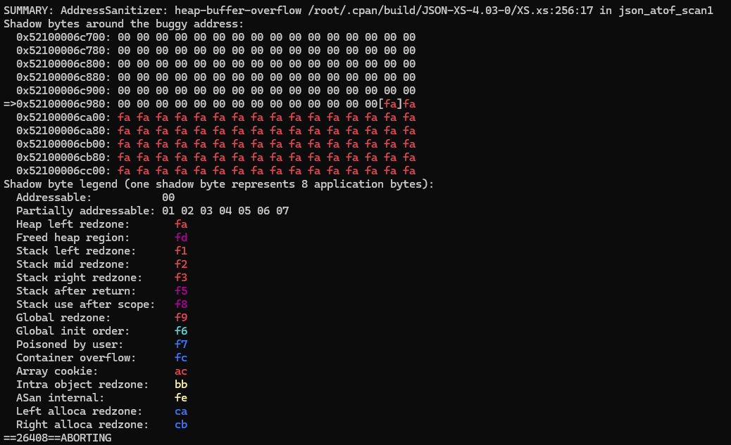 Output of AdressSanitizer for the observed Heap-Buffer-Overflow